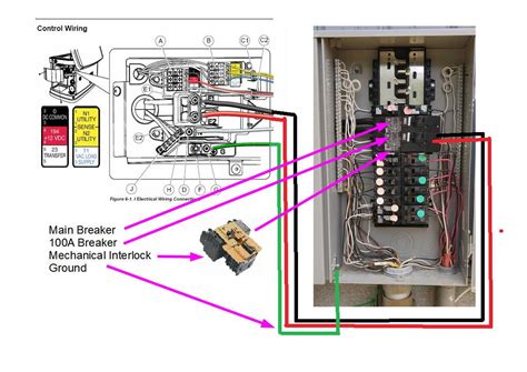 generac generator electrical box|generac generator control wires diagram.